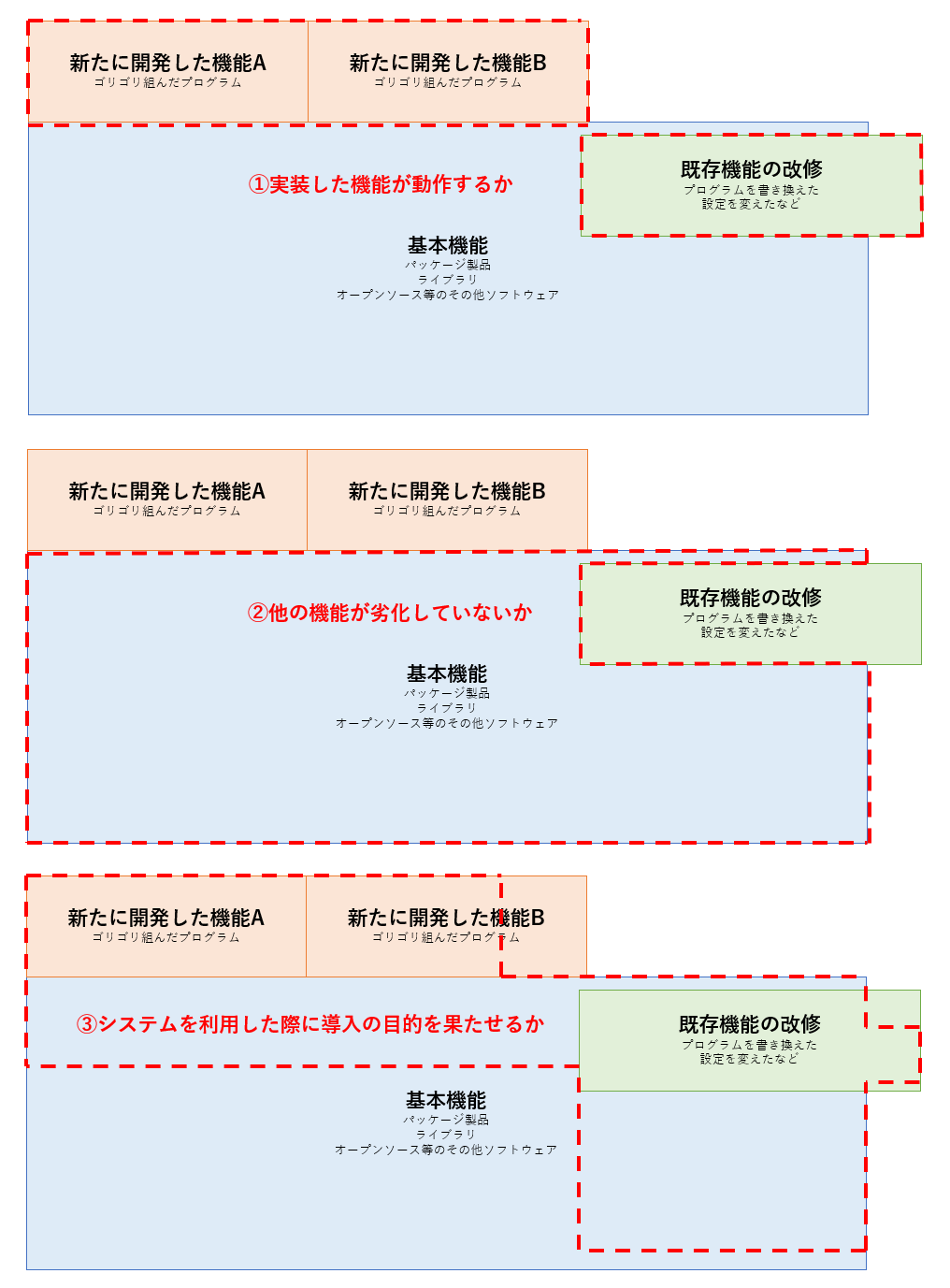エンジニア採用 | シンキングリード エンジニア採用 | シンキングリード